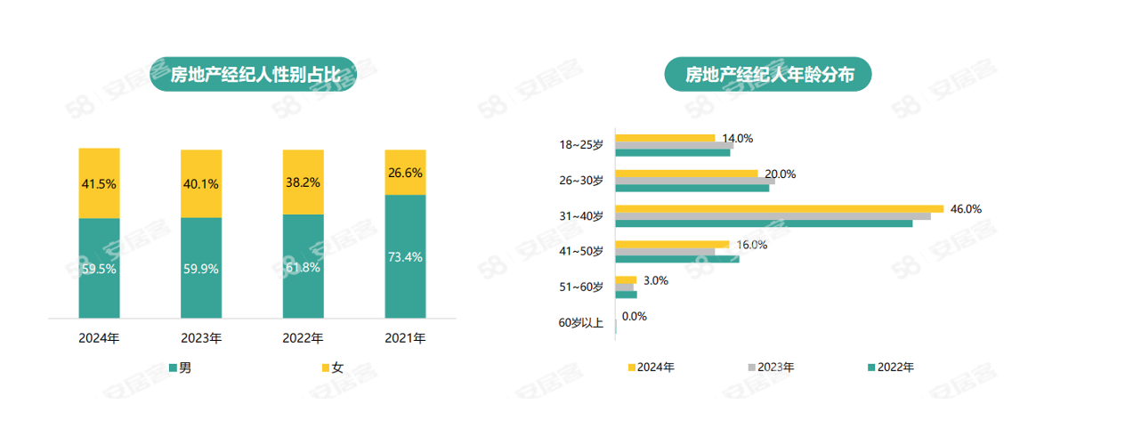 截屏2024-06-14 16.08.57.png