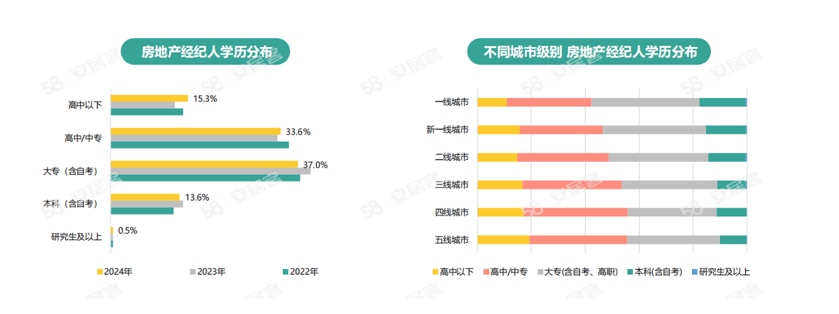 截屏2024-06-14 16.09.08.png