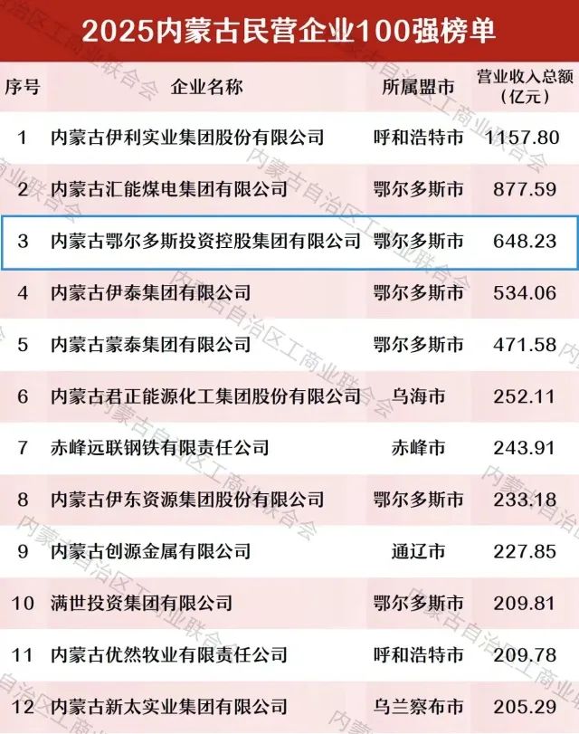 1752826874464903.jpg 3640.jpg