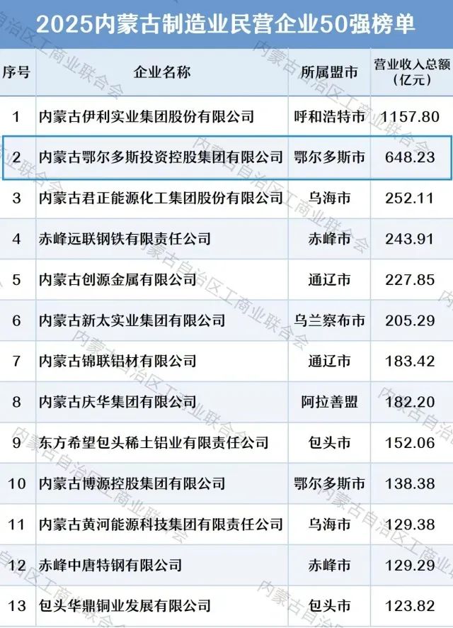 1752826895460731.jpg 4640.jpg