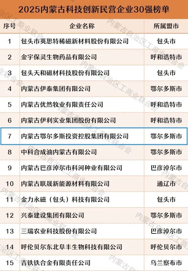 1752826909466596.jpg 5640.jpg