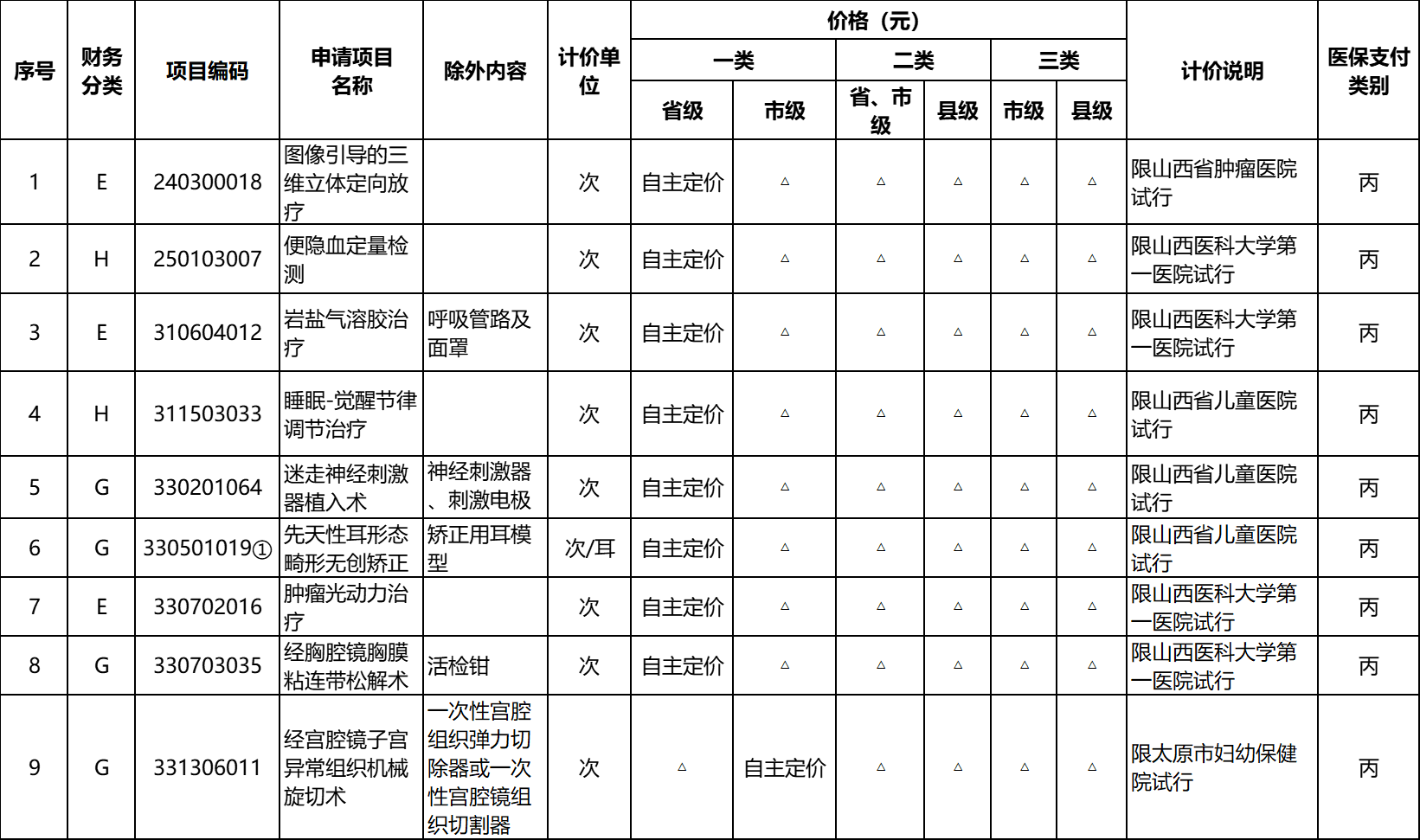 微信图片_20240716110432.png