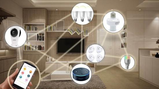  未来的智能家居就是万物互联（IoT）
