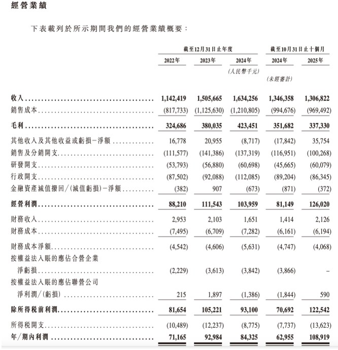 1769676395446720.jpg 3.jpg